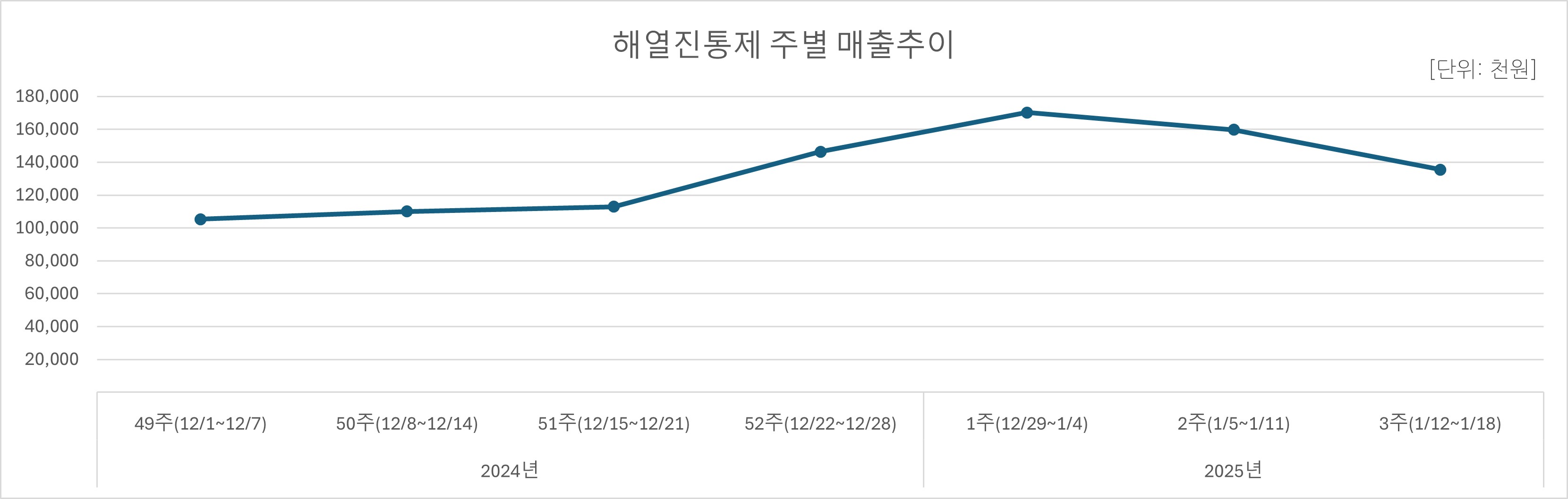 05_해열진통.jpg