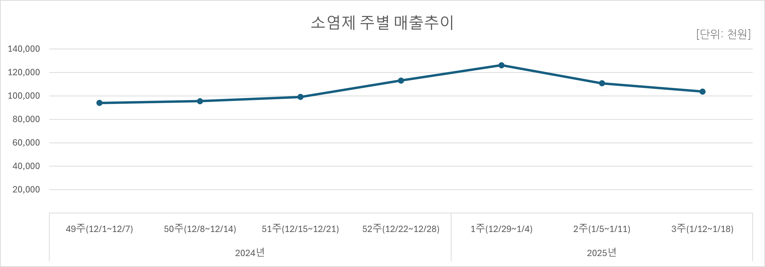 06_소염제.jpg