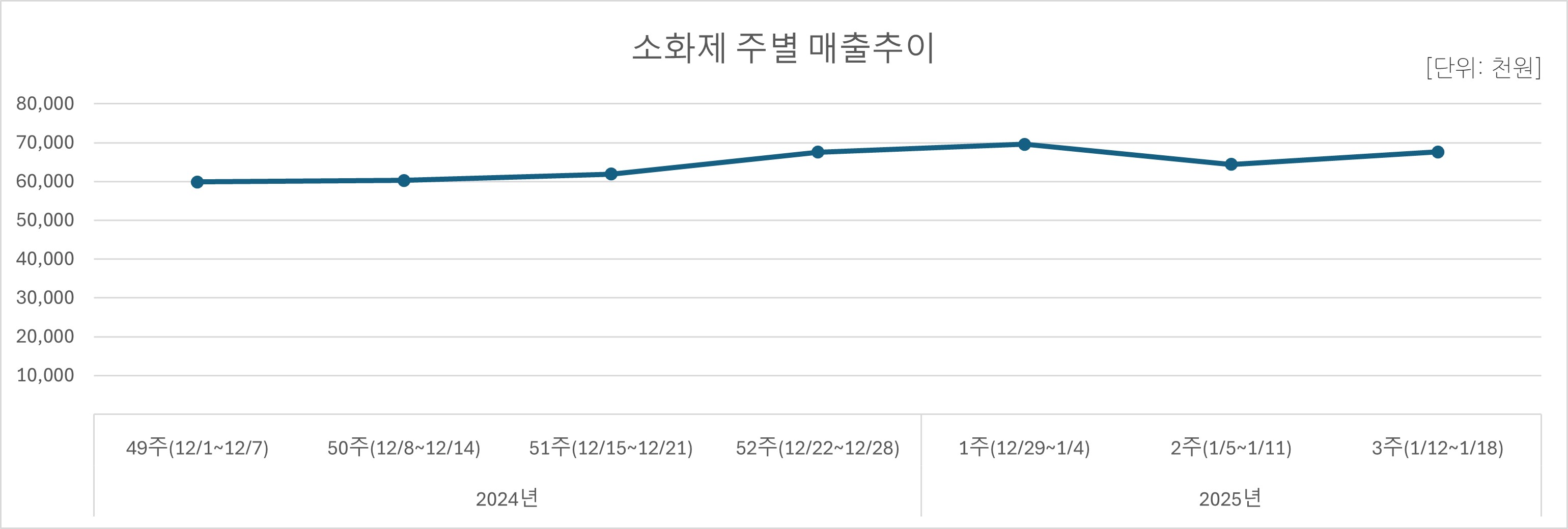 07_소화제.jpg