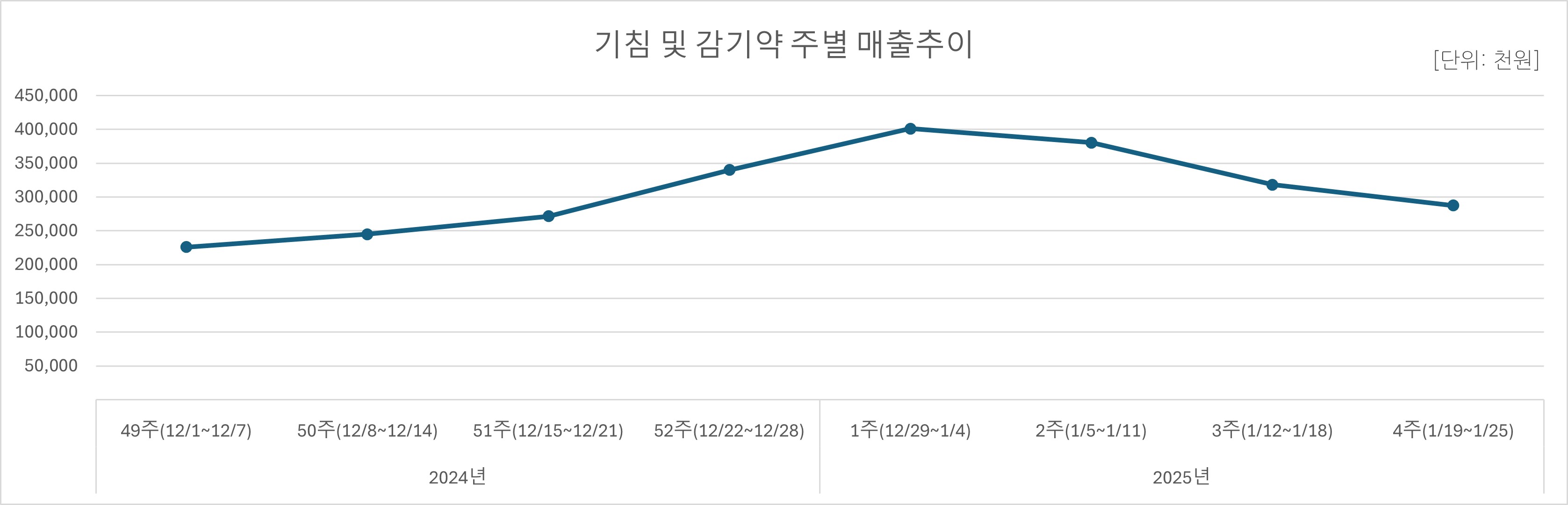 03_기침약.jpg