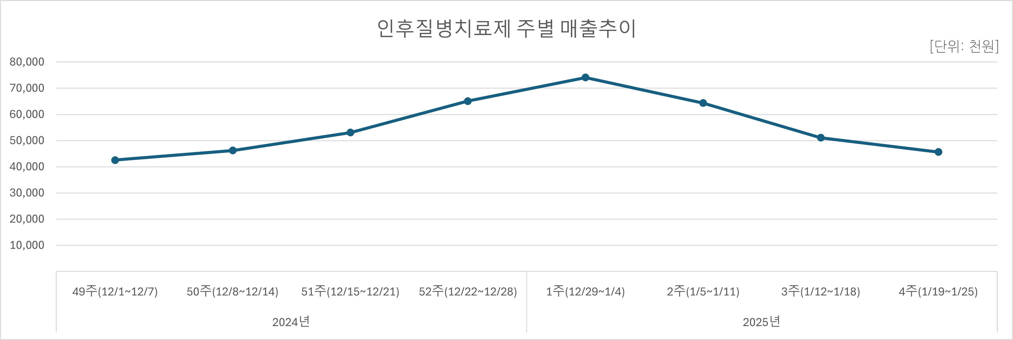 04_인후.jpg