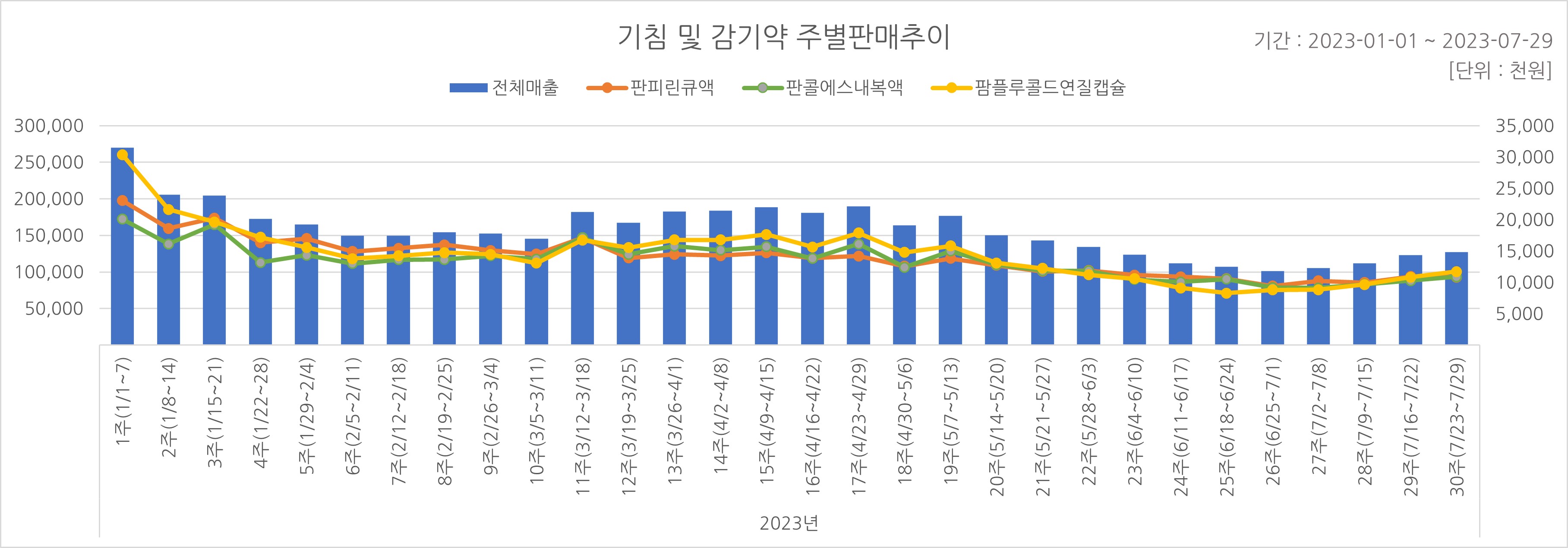 03_기침약.jpg