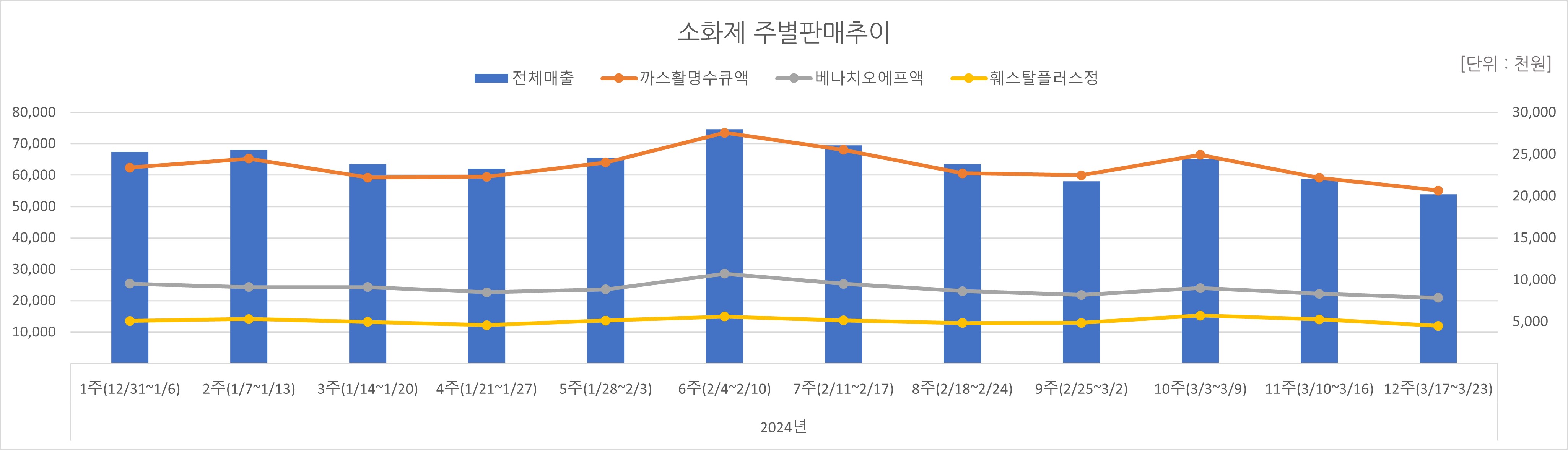 07_소화제.jpg