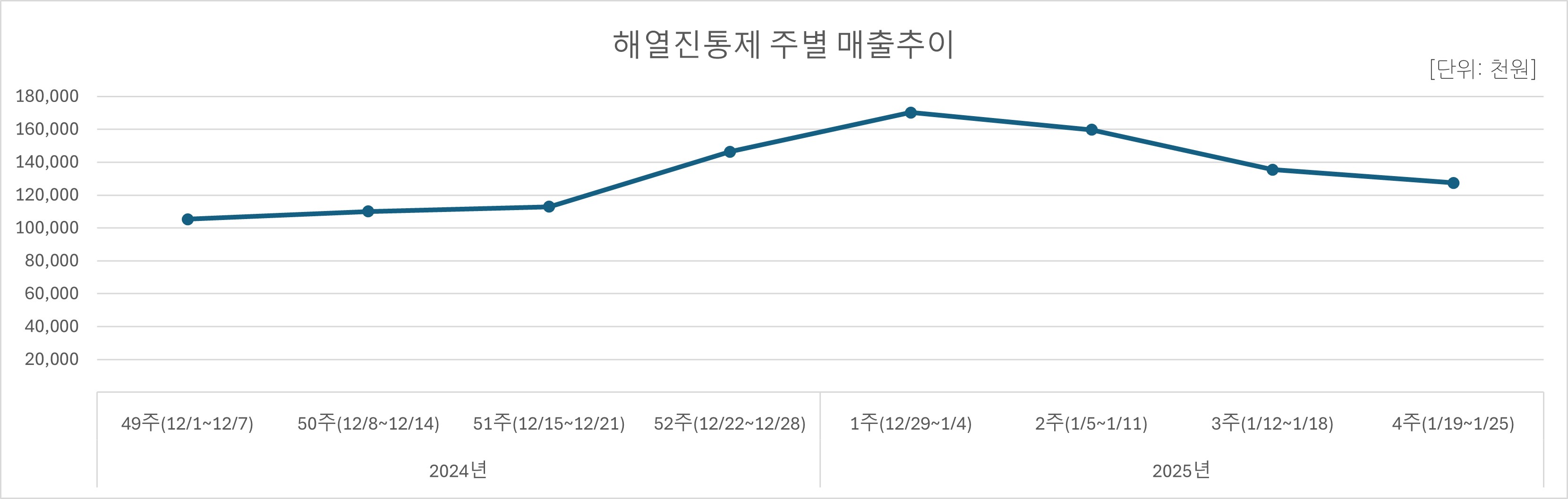 05_해열진통.jpg