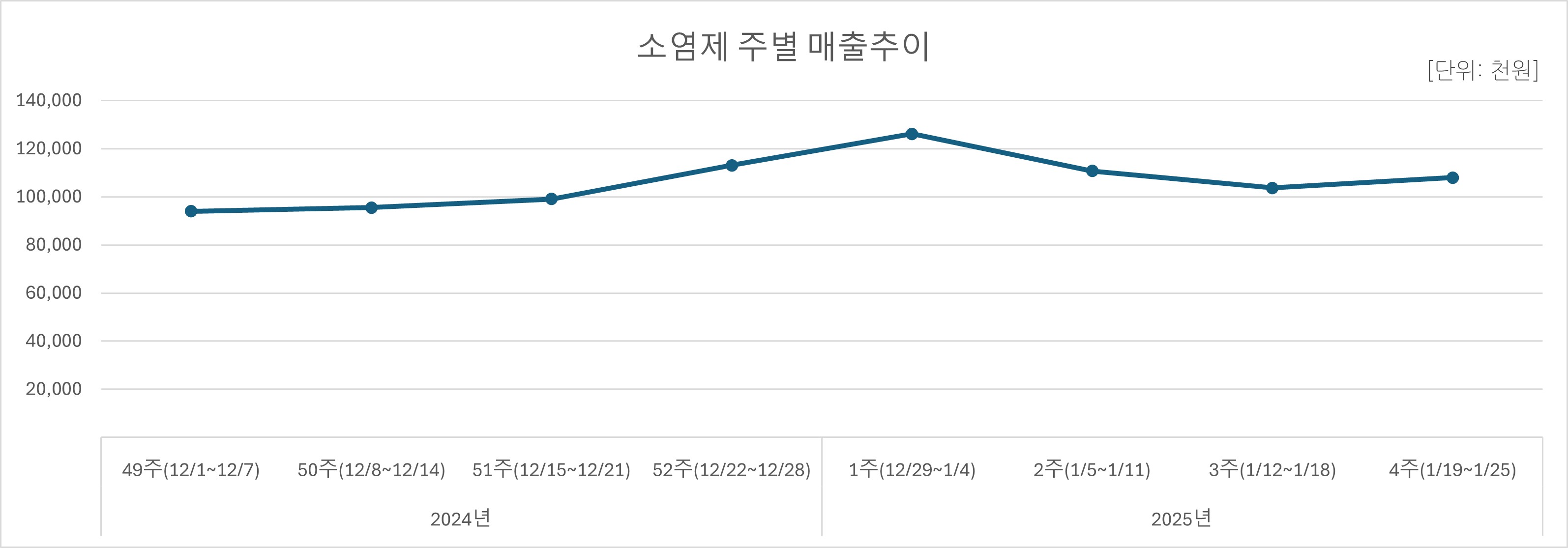 06_소염제.jpg