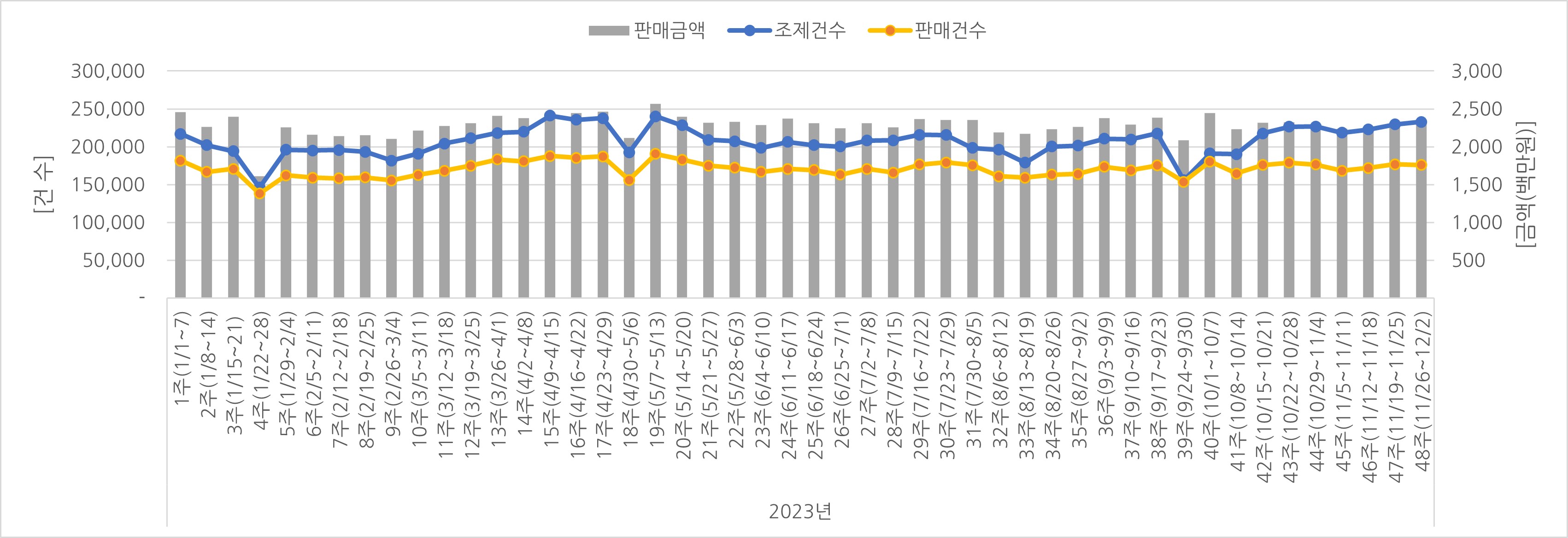 07_조제판매건수.jpg