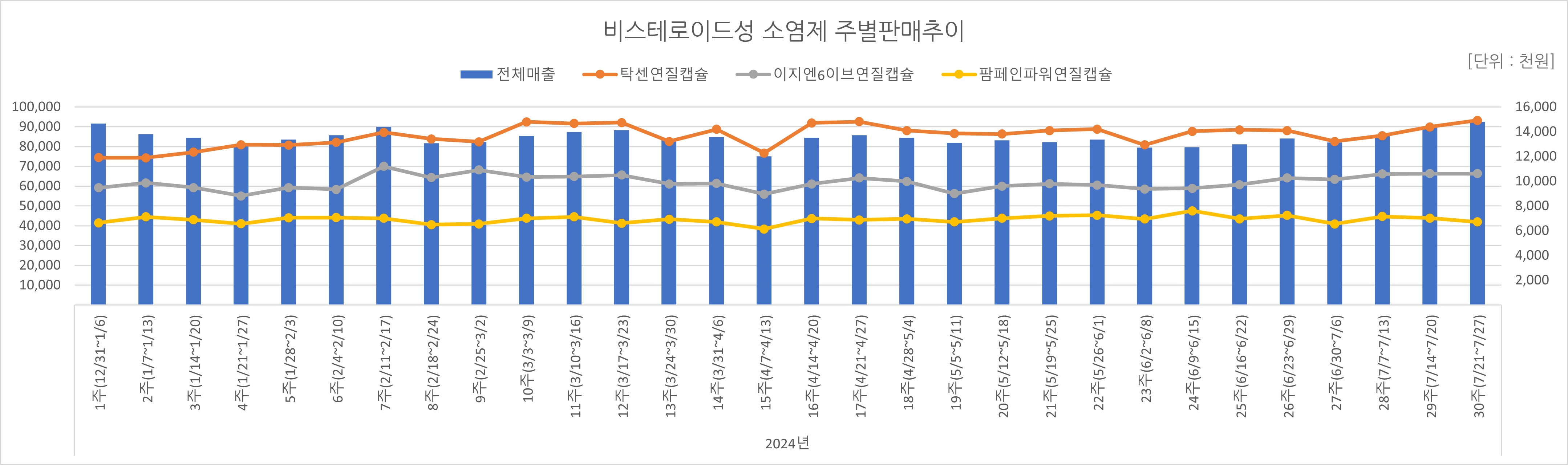 06_소염제.jpg