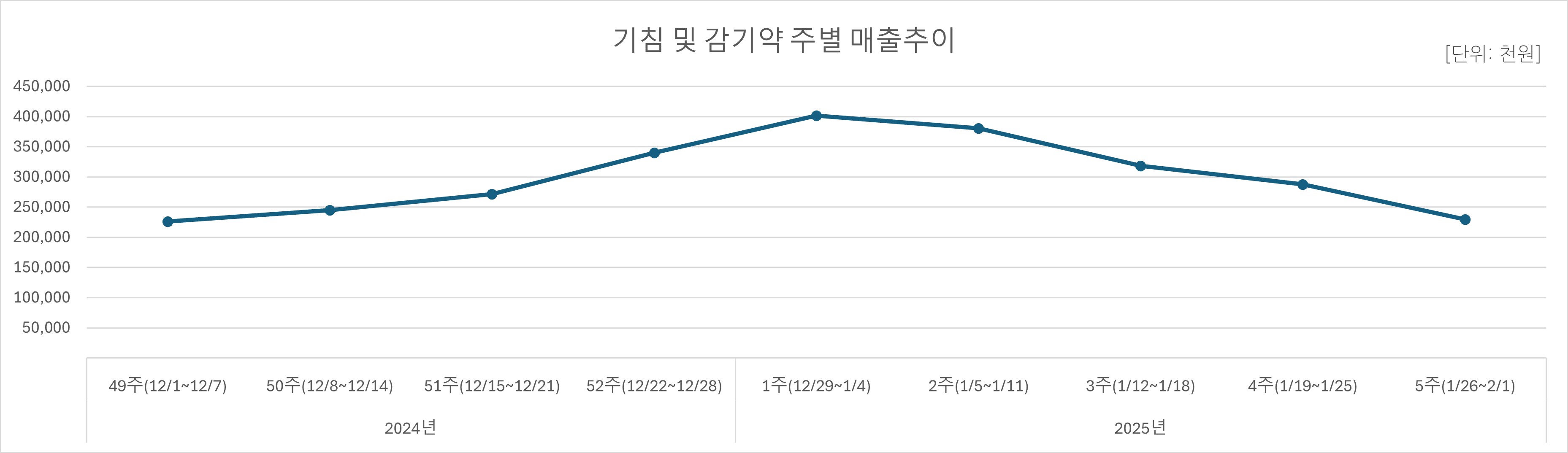 03_기침약.jpg