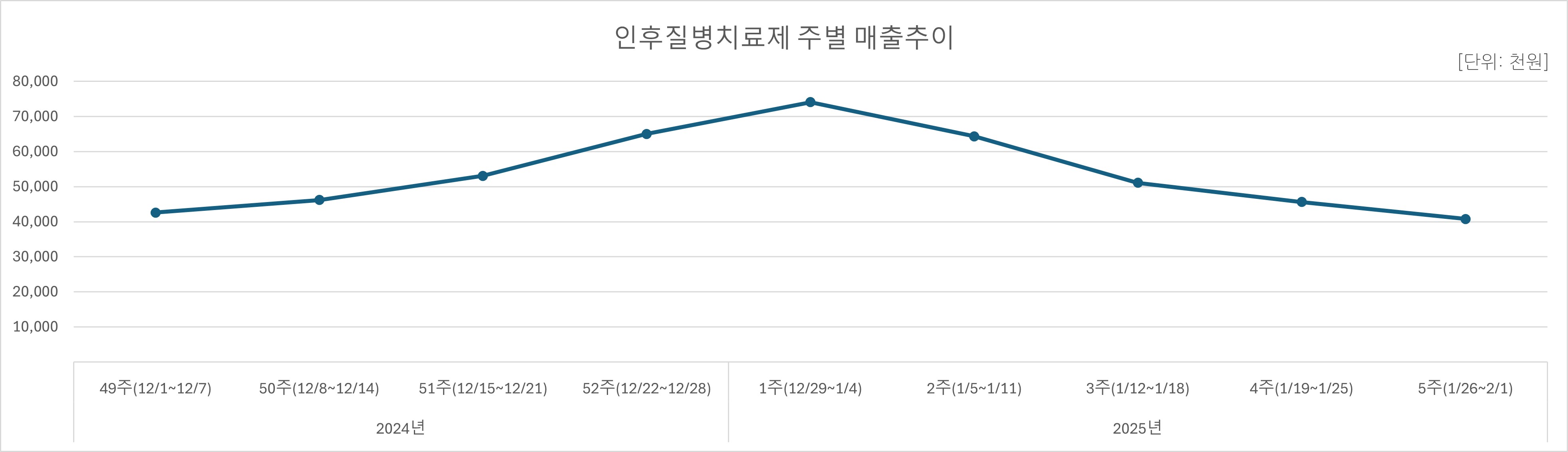 04_인후.jpg