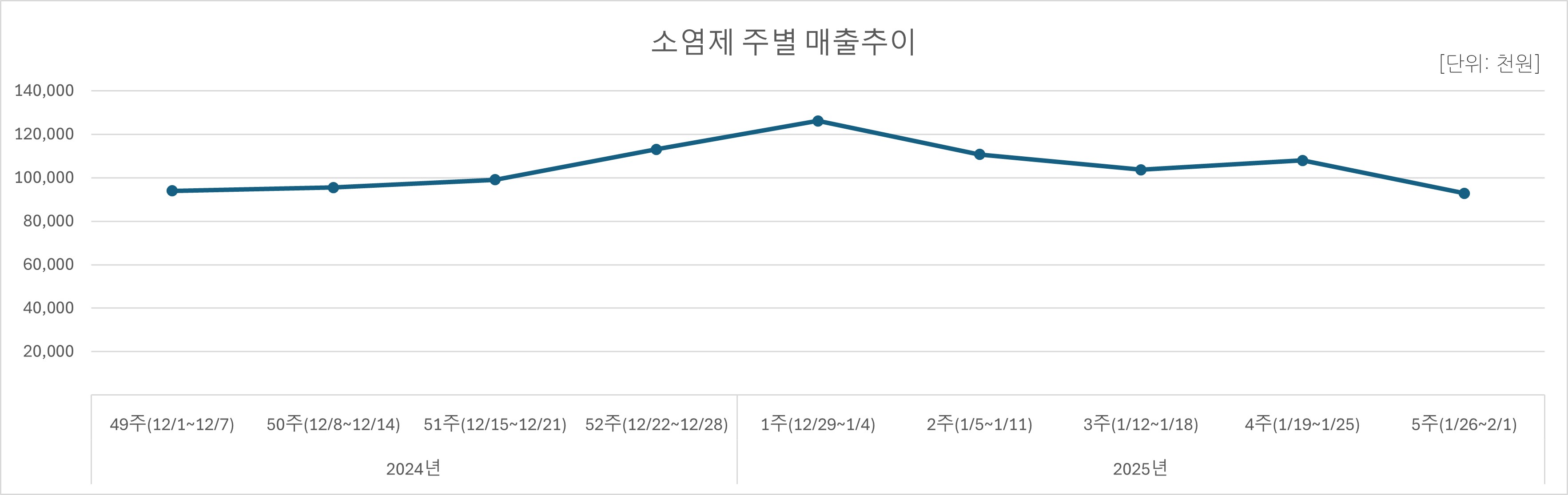 06_소염제.jpg