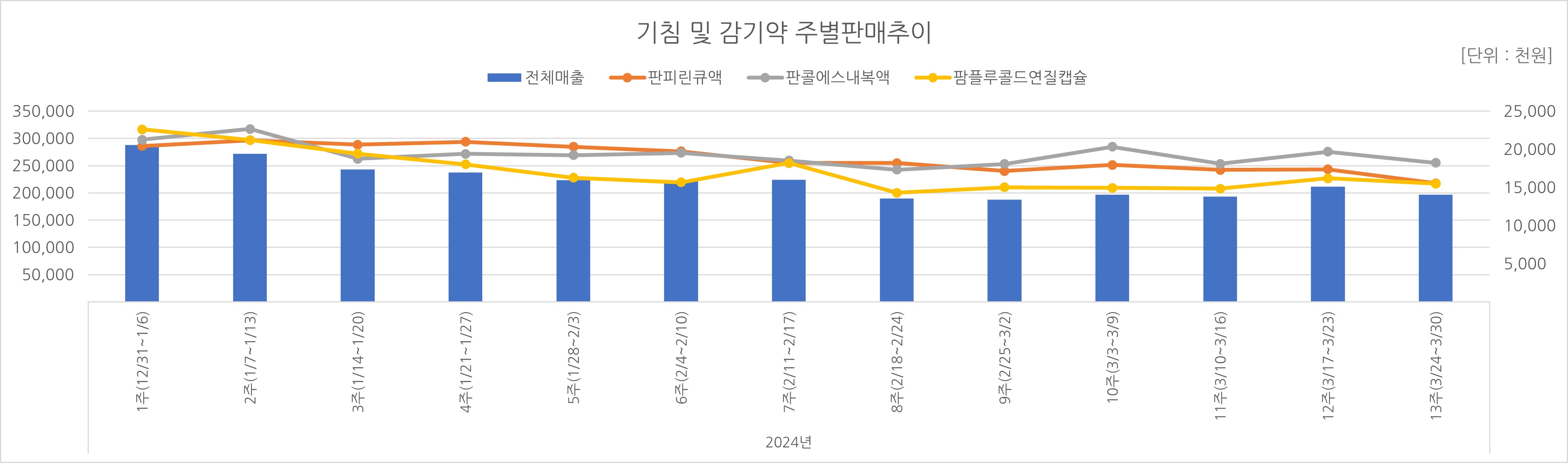 03_기침약.jpg