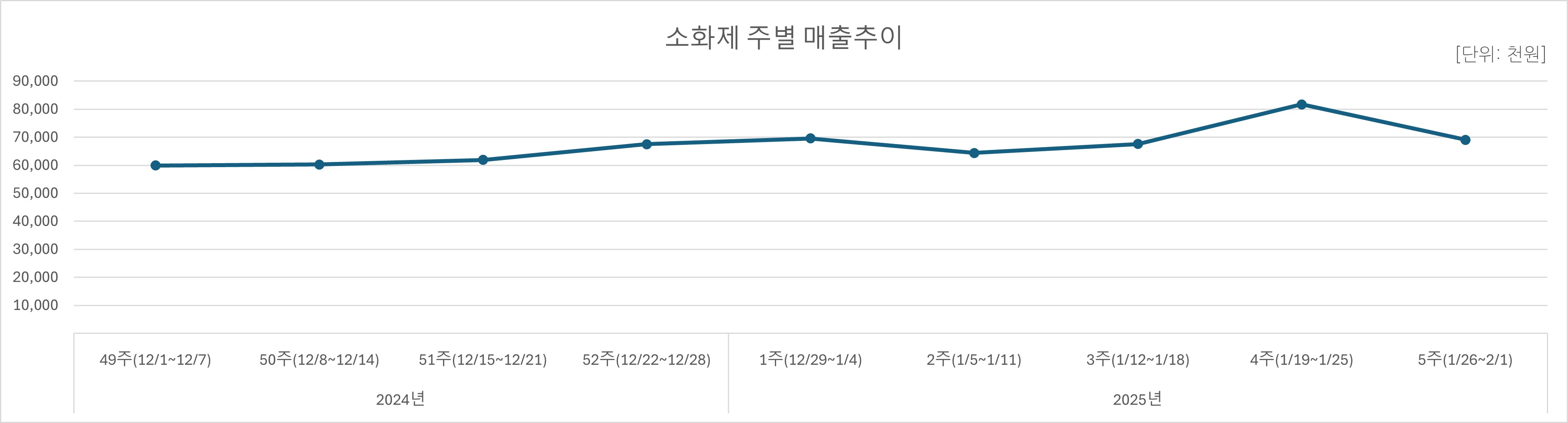 07_소화제.jpg