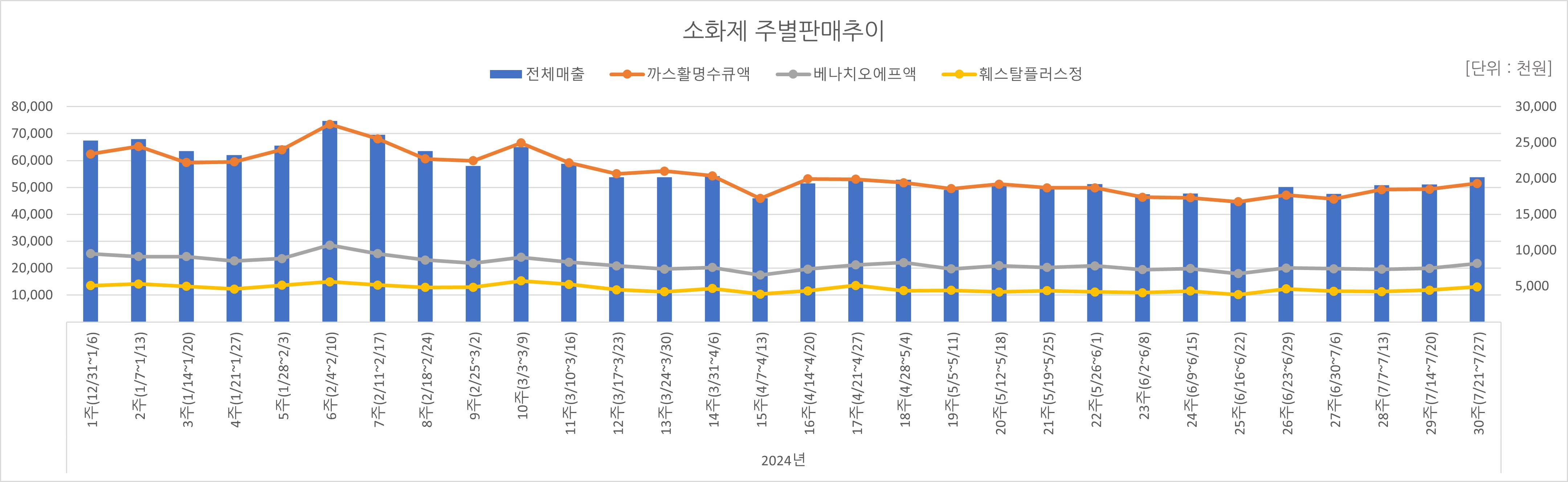 07_소화제.jpg