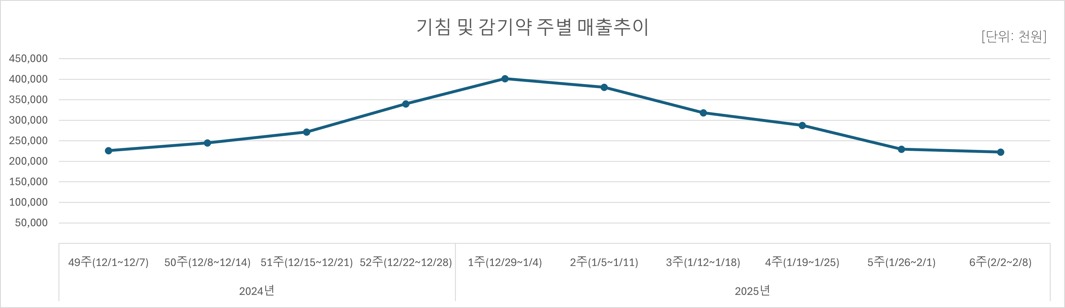 03_기침약.jpg