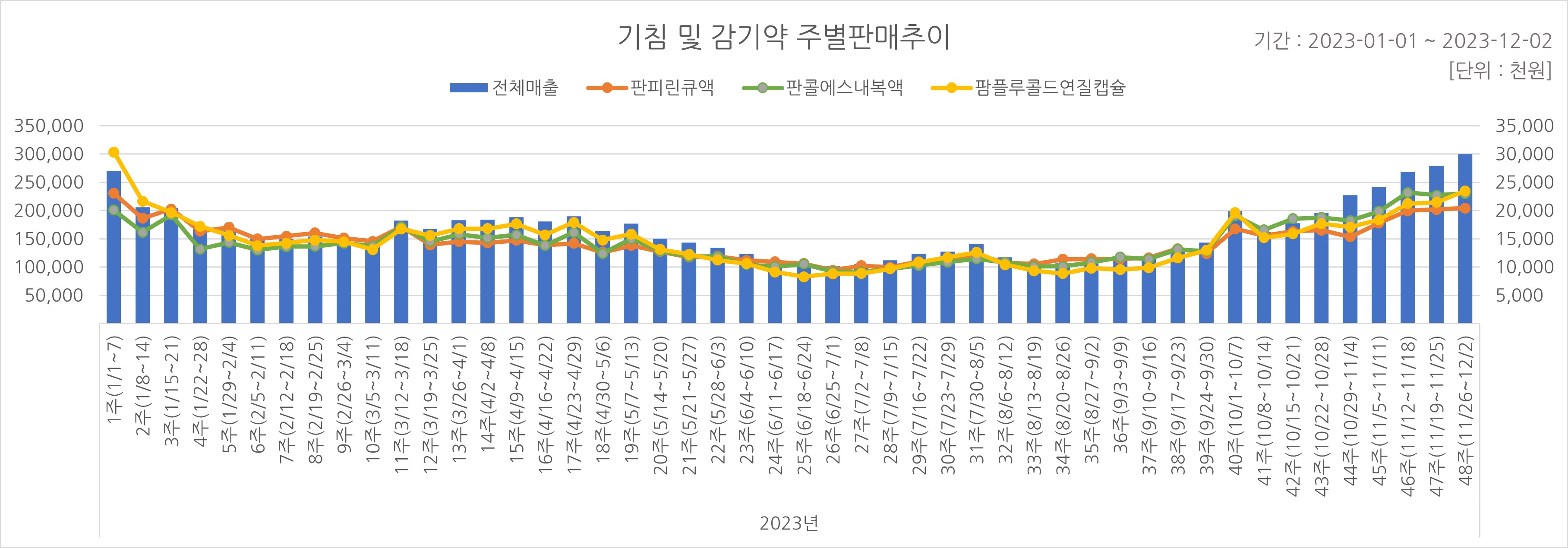 03_기침약.jpg