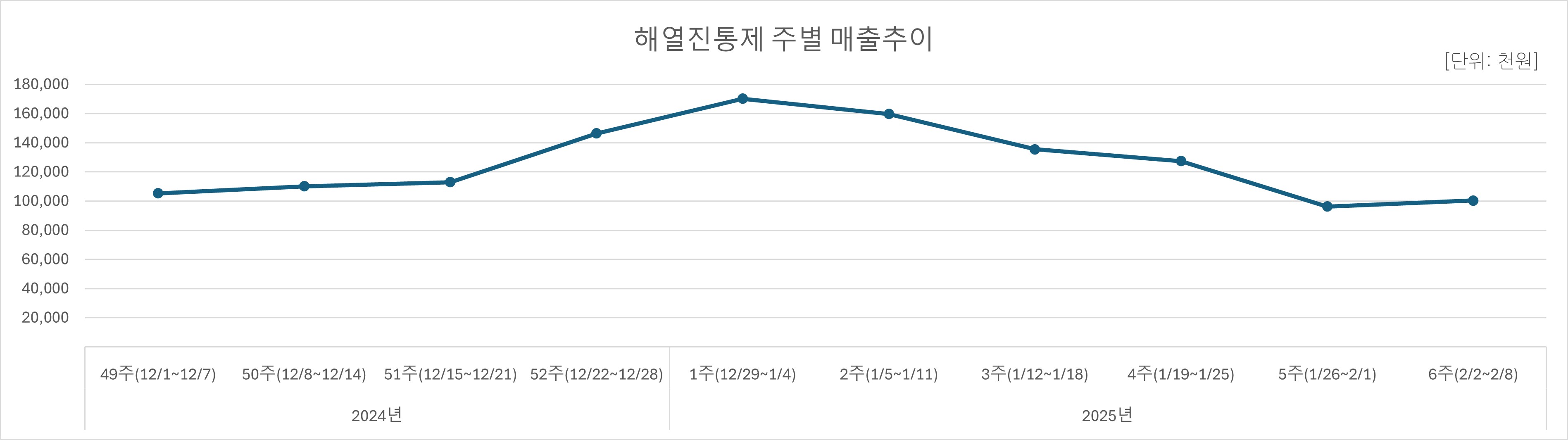 05_해열진통.jpg