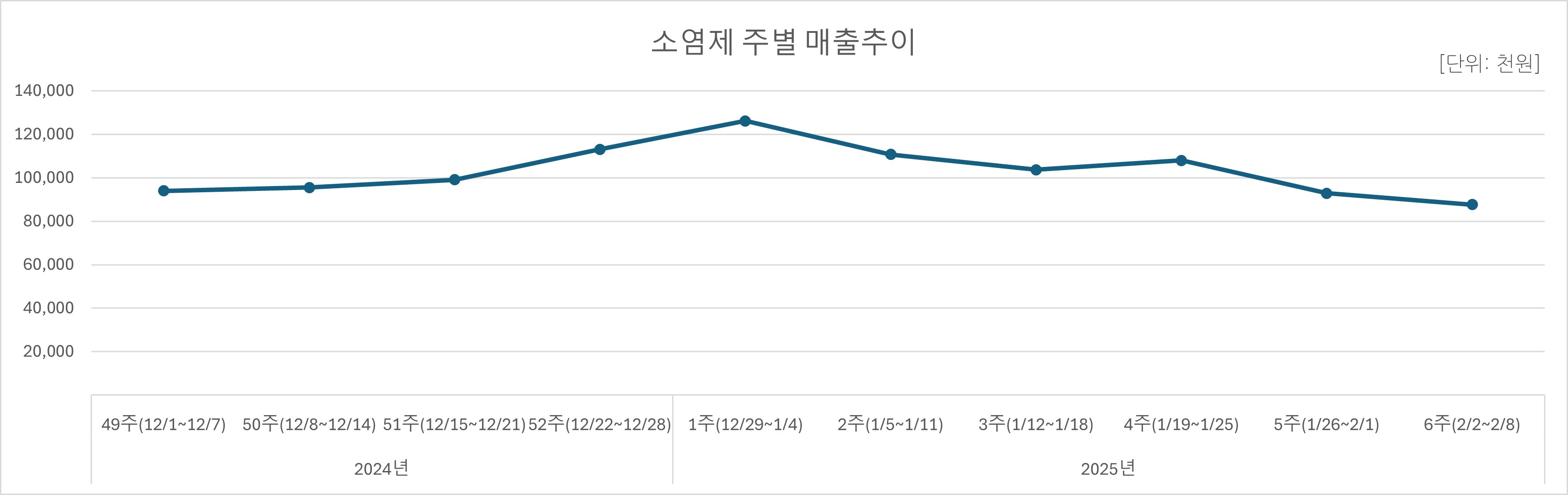 06_소염제.jpg