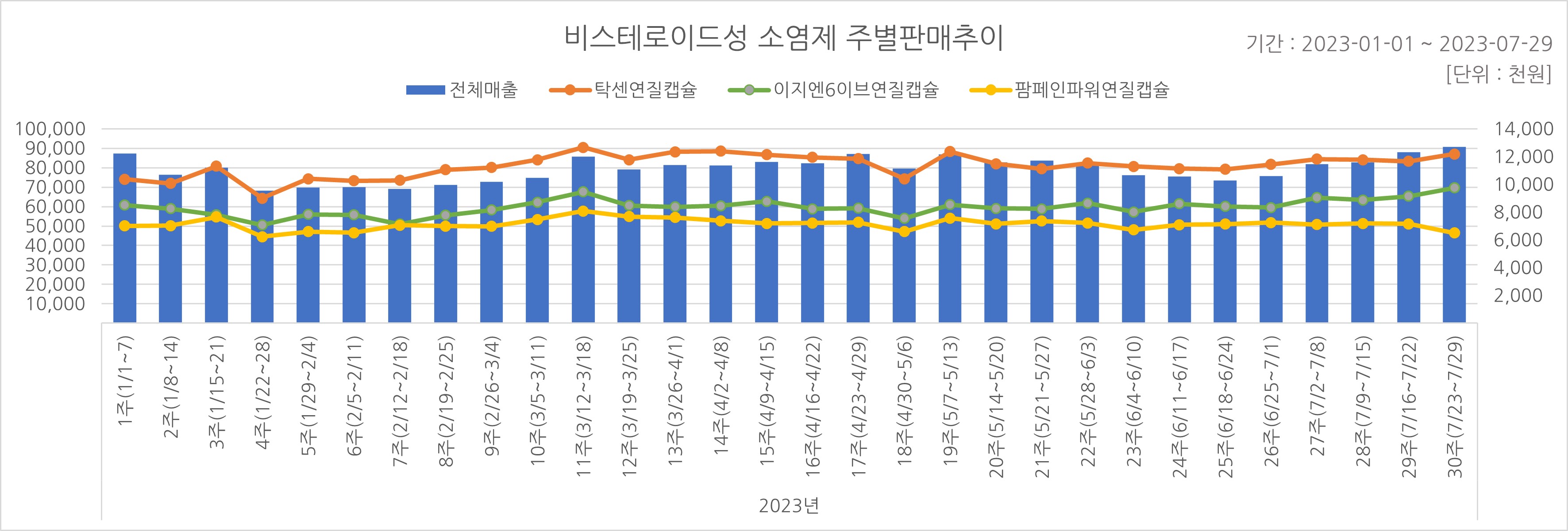 06_소염제.jpg