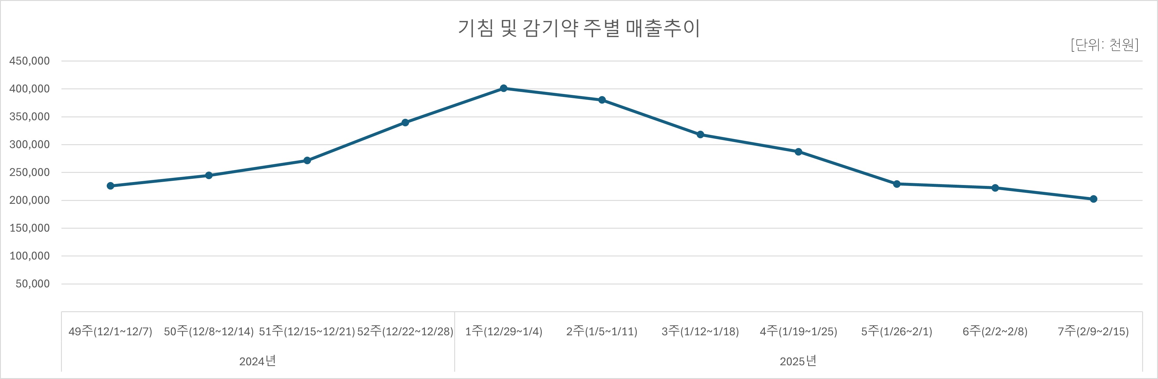 03_기침약.jpg