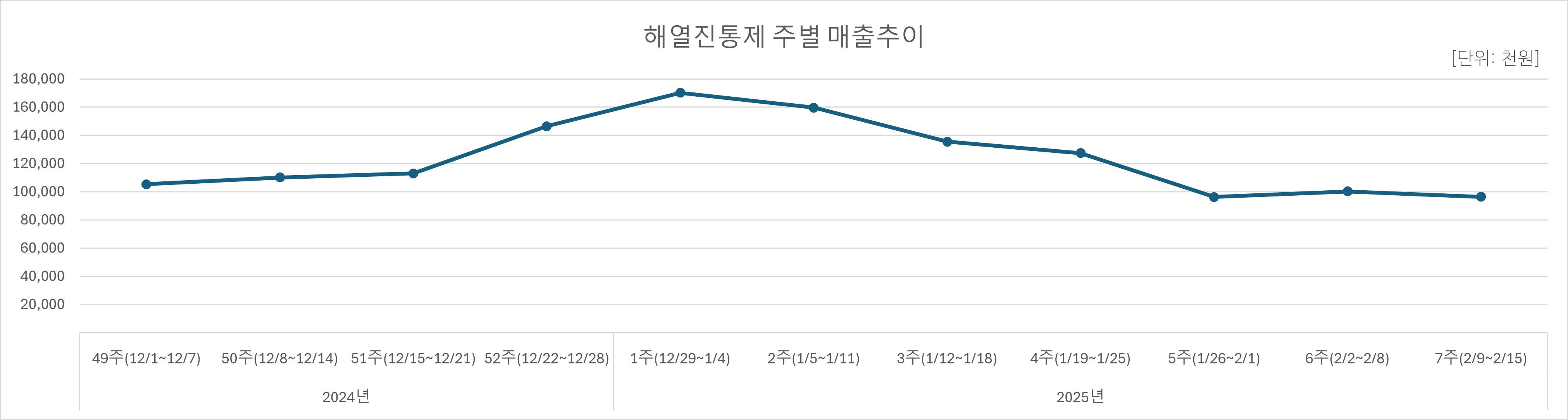 05_해열진통.jpg