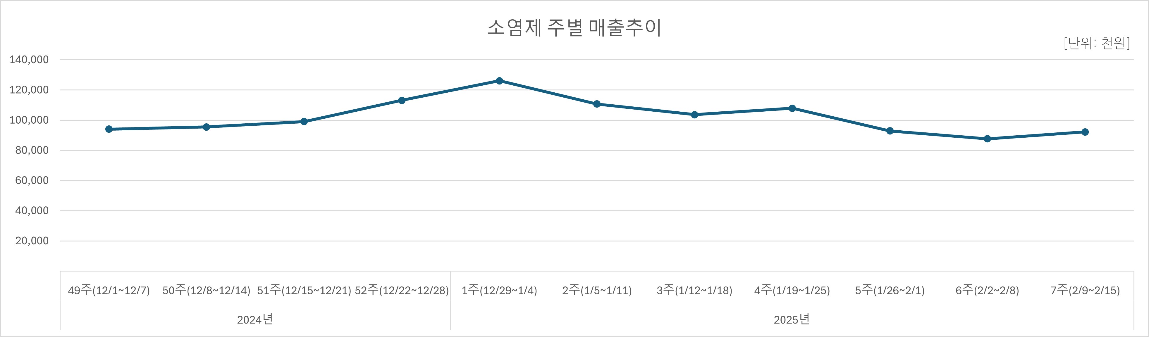 06_소염제.jpg