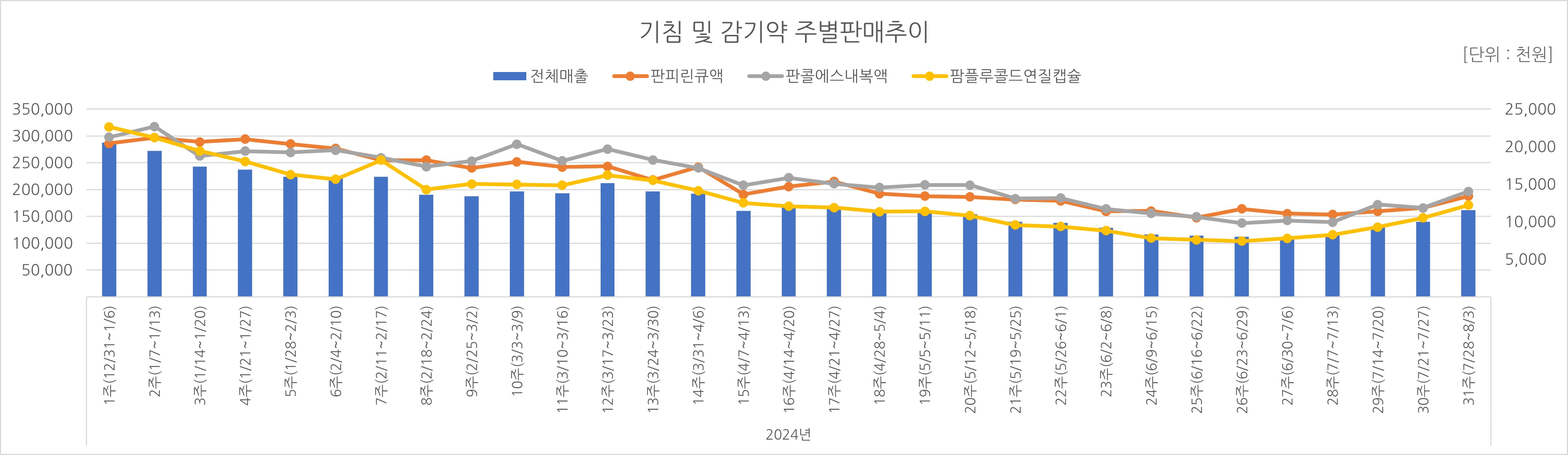 03_기침약.jpg