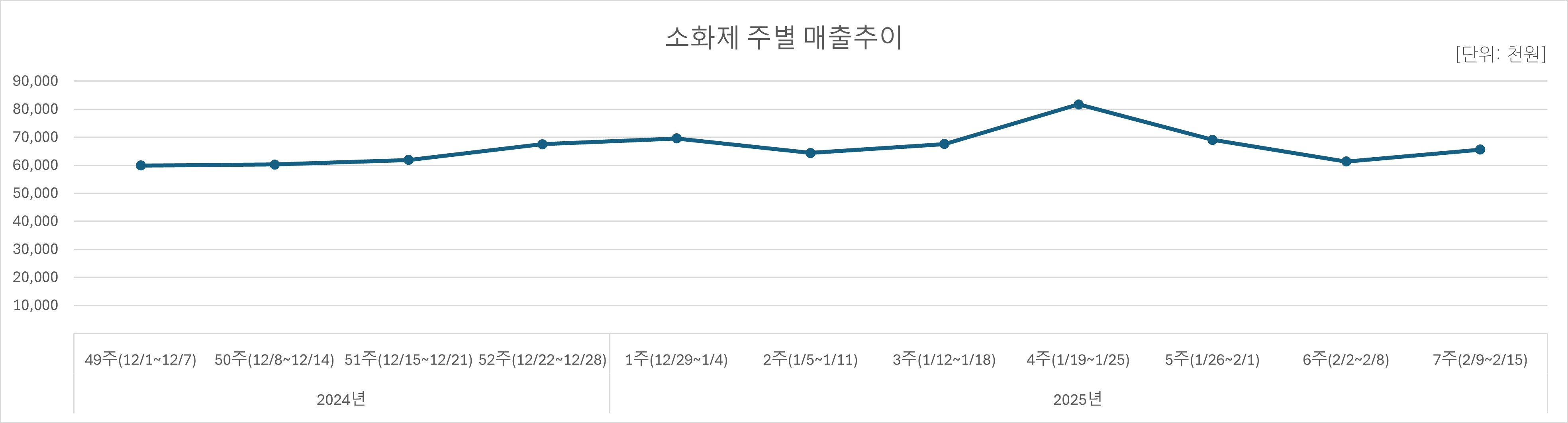 07_소화제.jpg