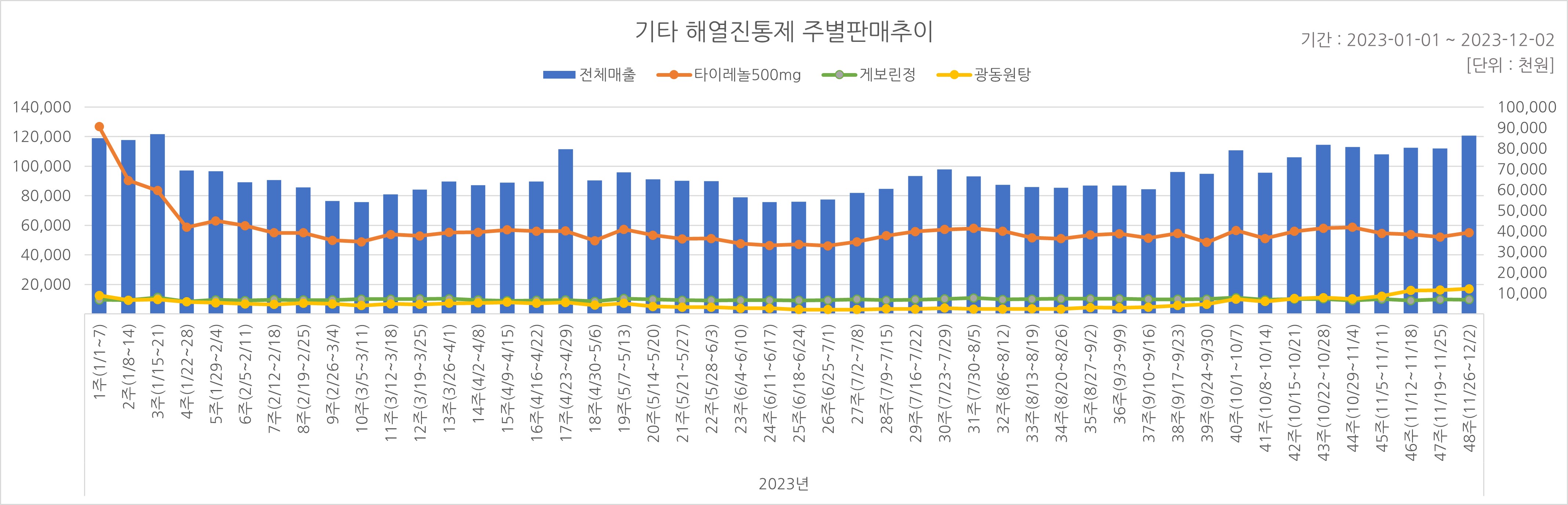 05_해열진통.jpg