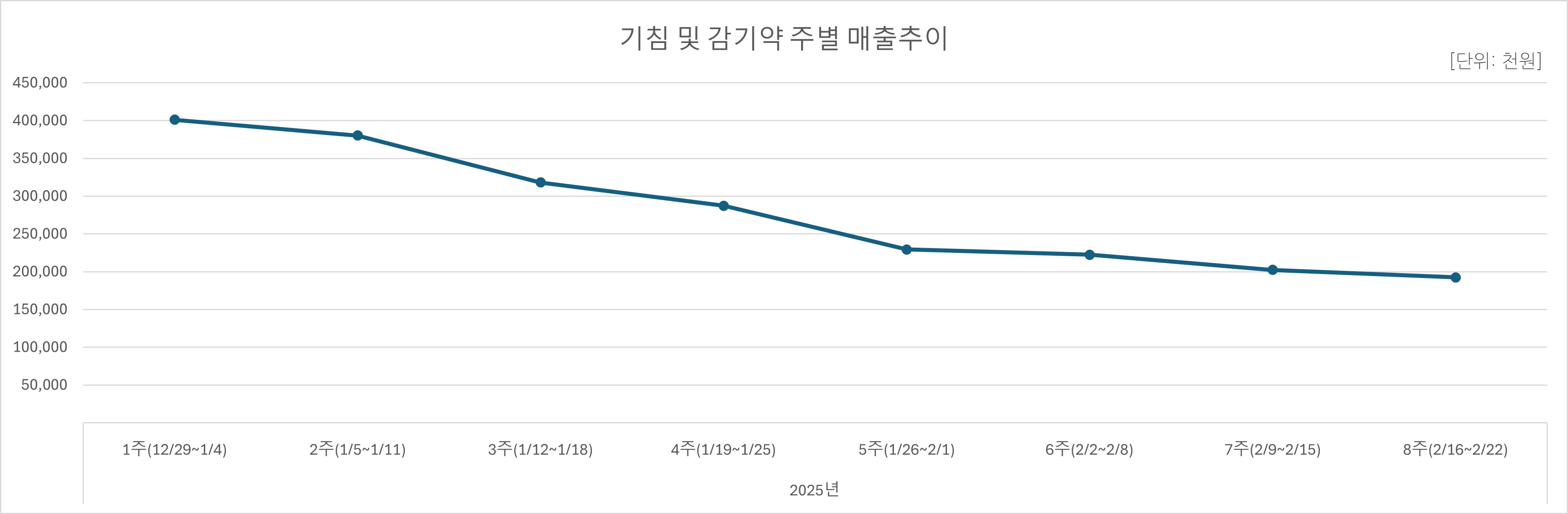 03_기침약.jpg