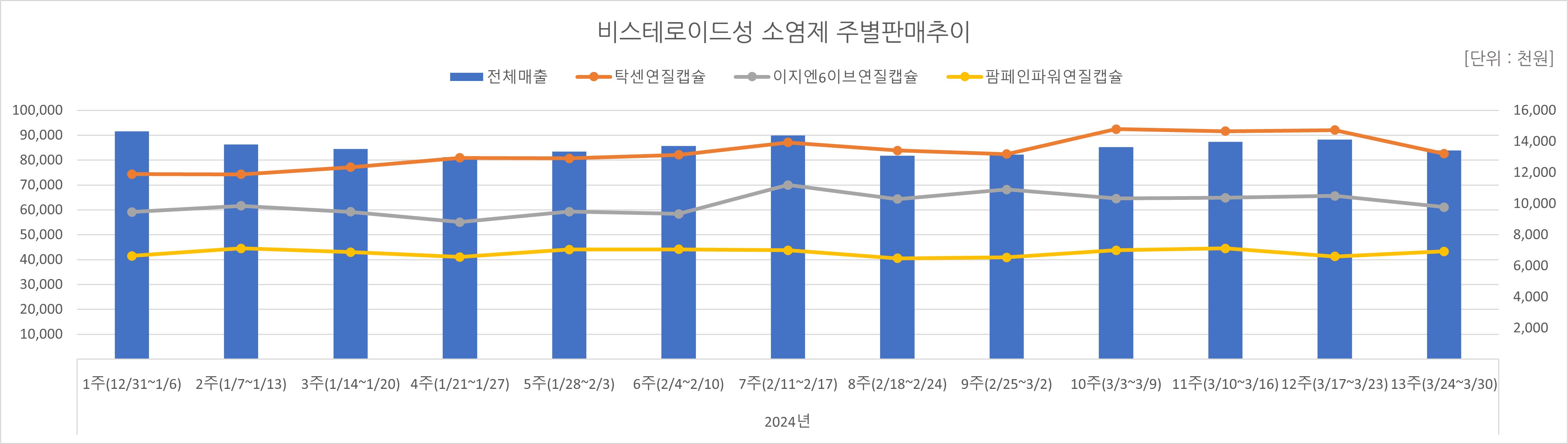 06_소염제.jpg