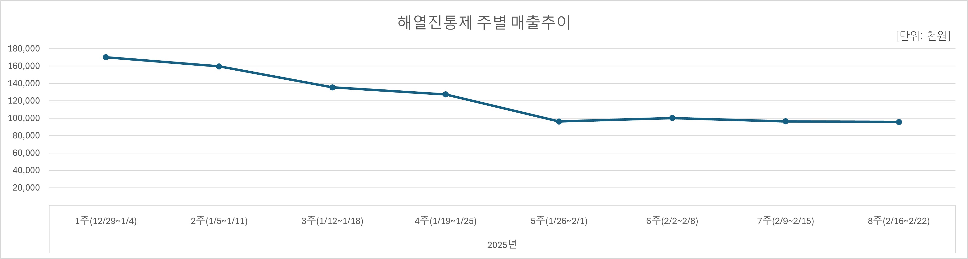 05_해열진통.jpg