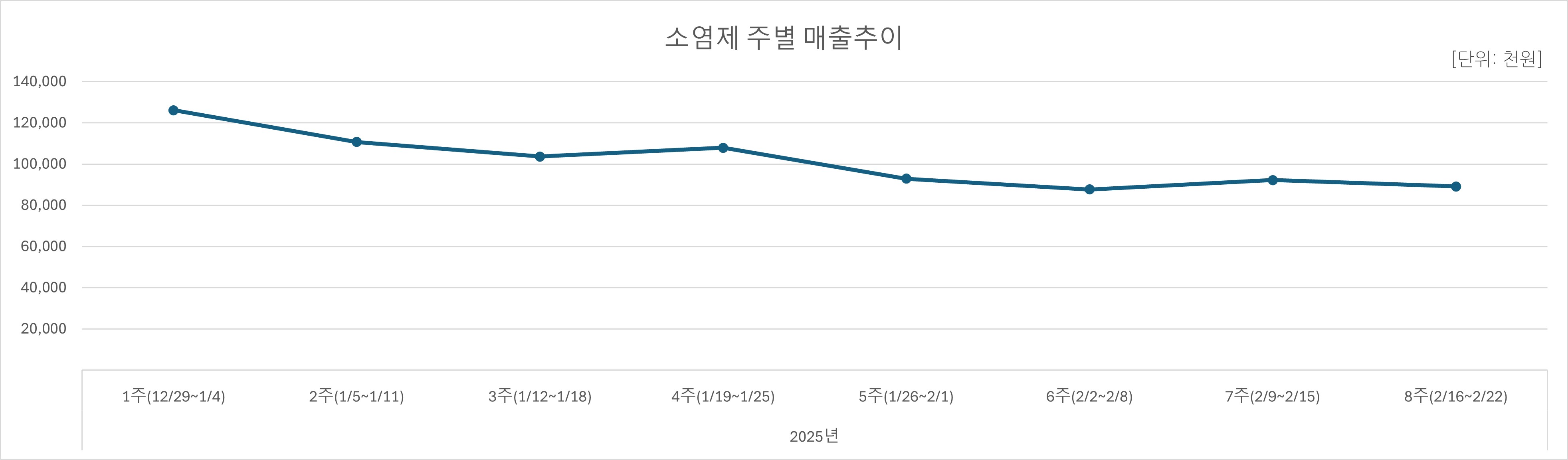 06_소염제.jpg