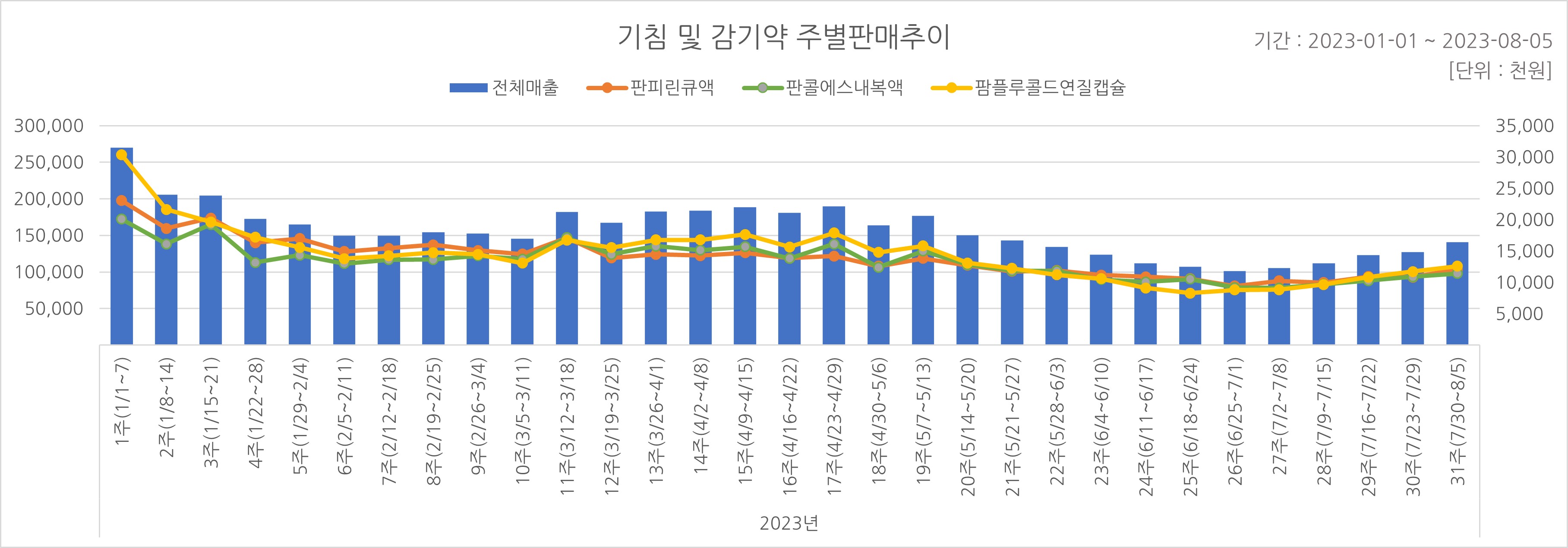 03_기침약.jpg