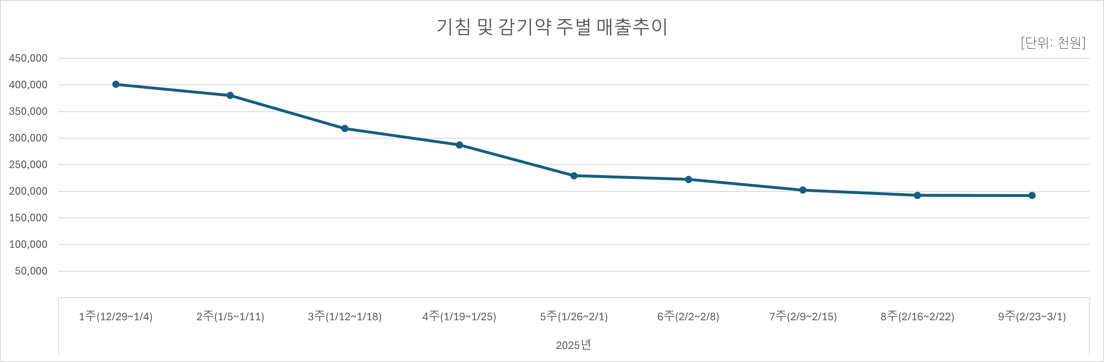 03_기침약.jpg