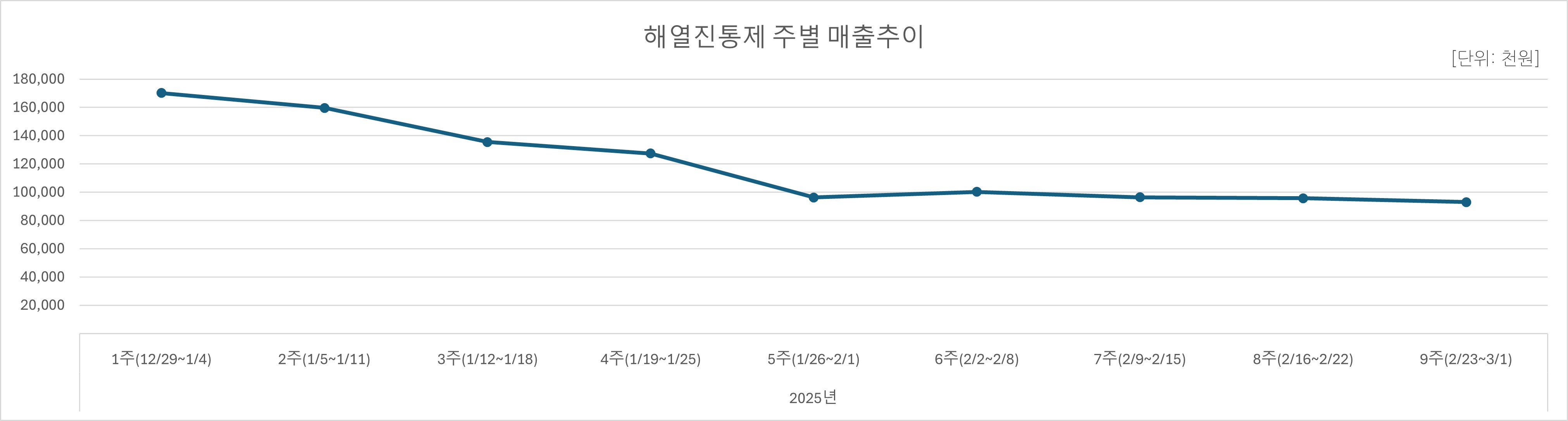 05_해열진통.jpg