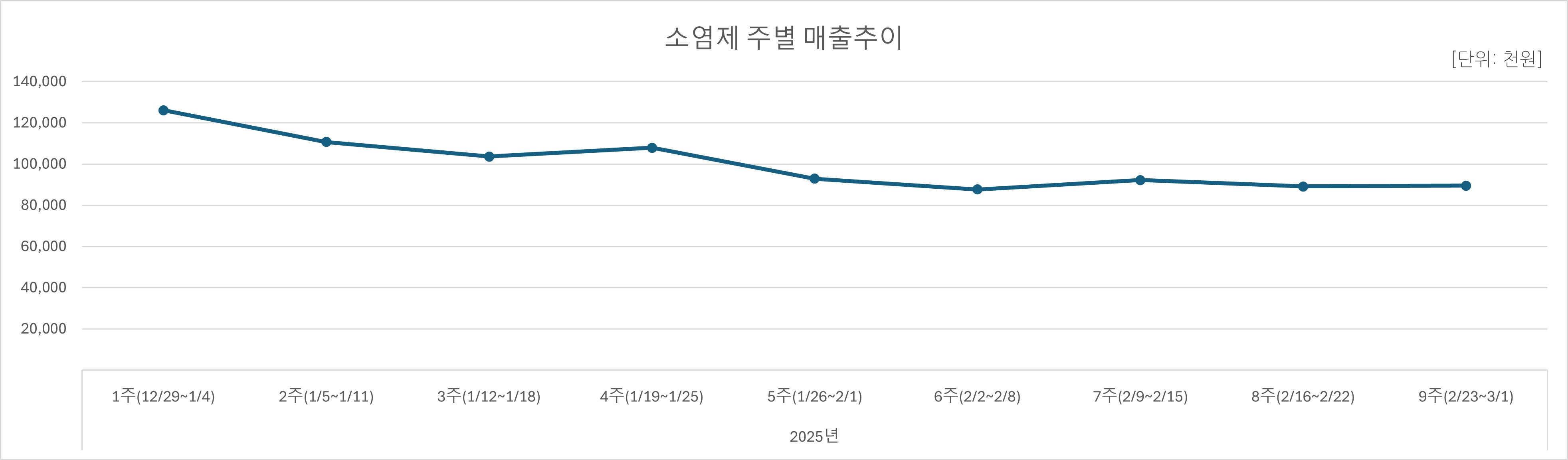 06_소염제.jpg