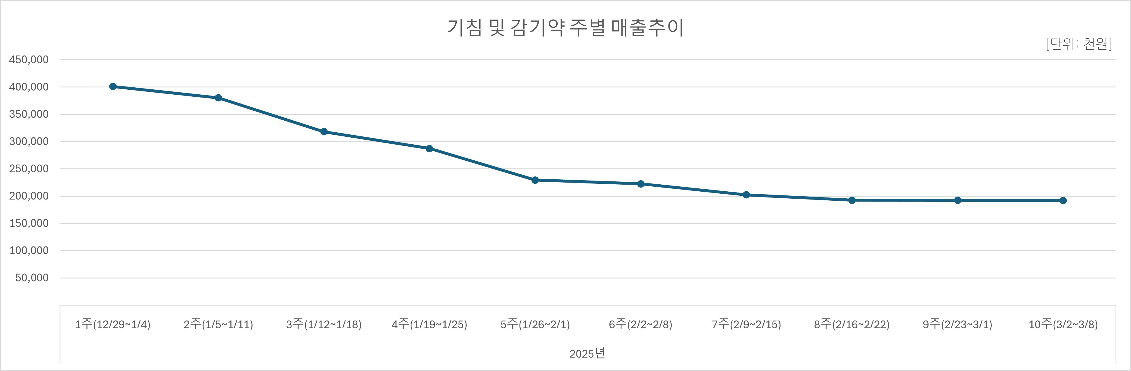 03_기침약.jpg