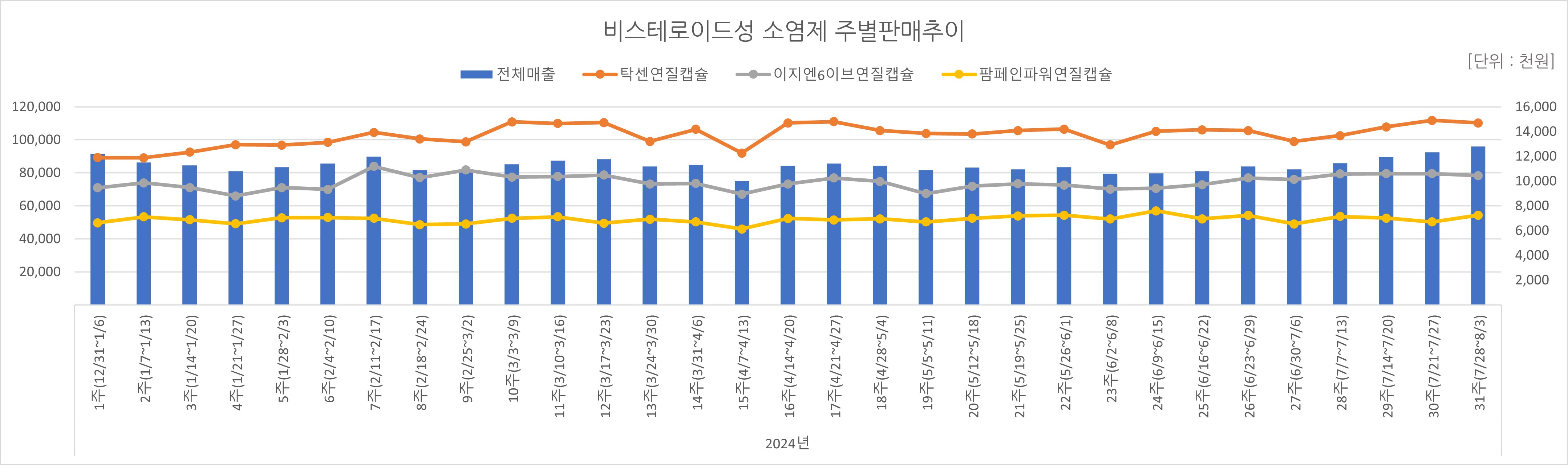 06_소염제.jpg