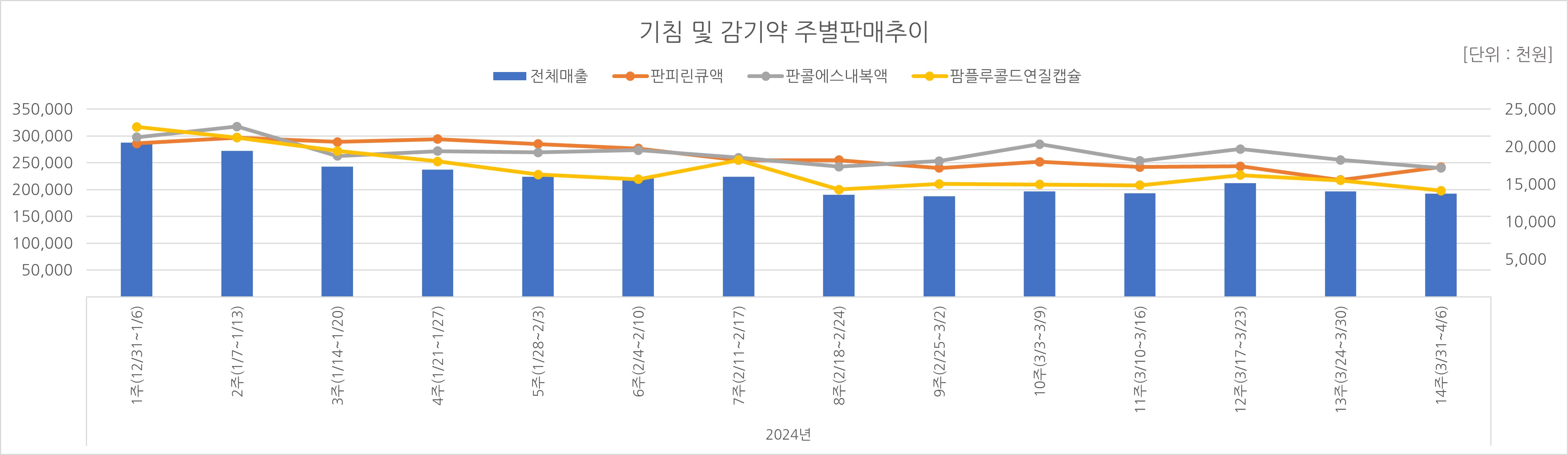 03_기침약.jpg