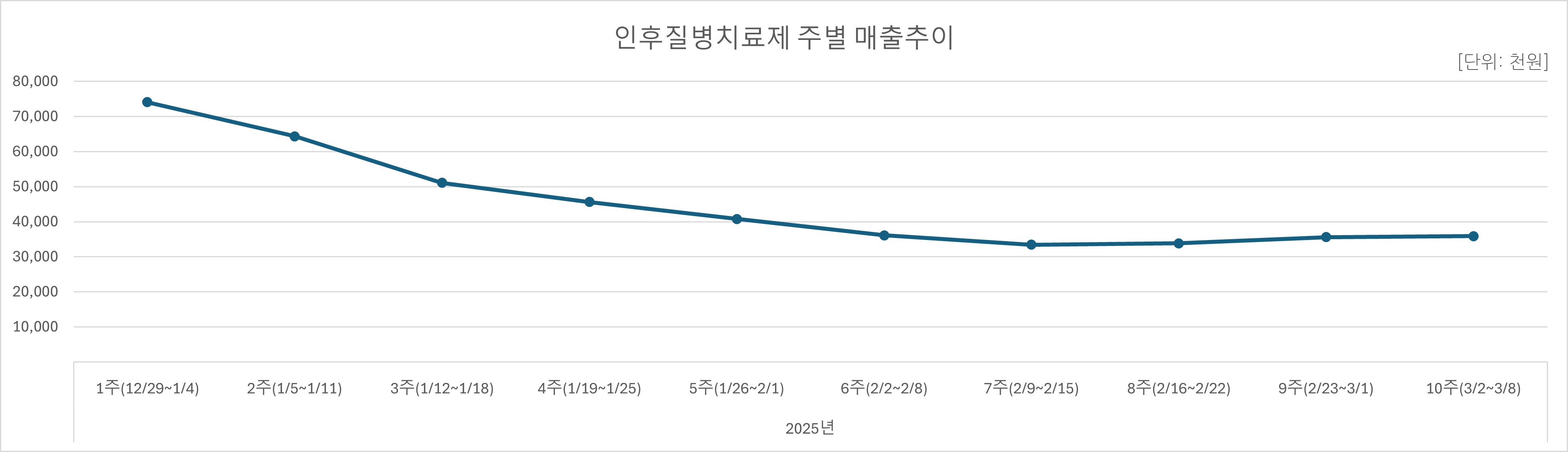 04_인후.jpg