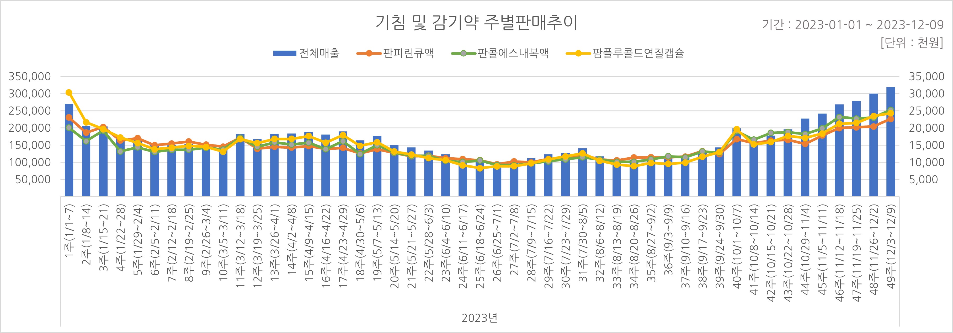 03_기침약.jpg