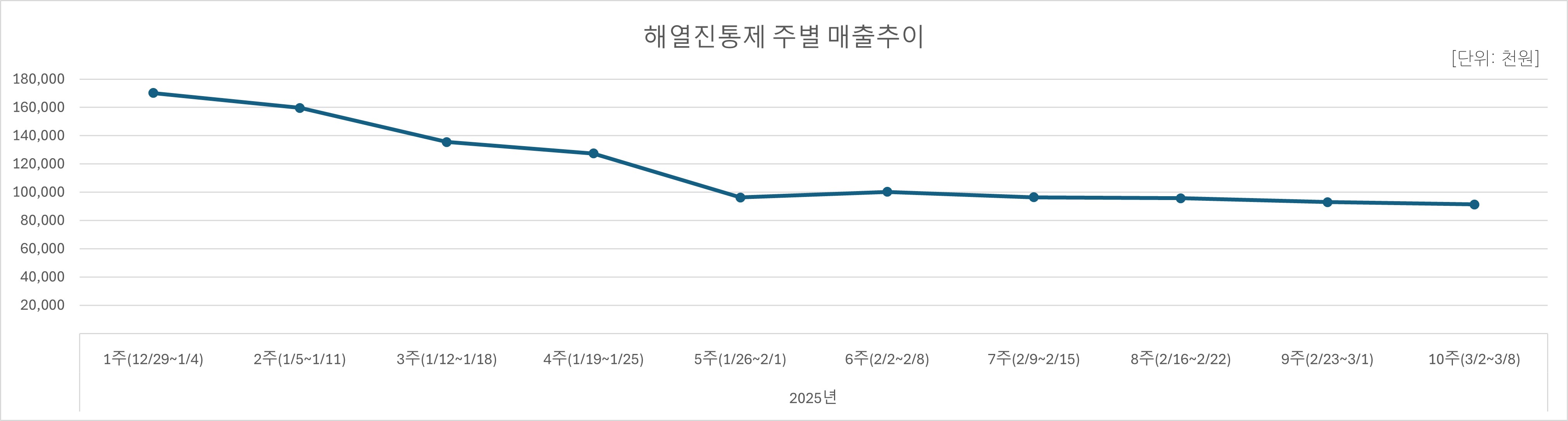 05_해열진통.jpg