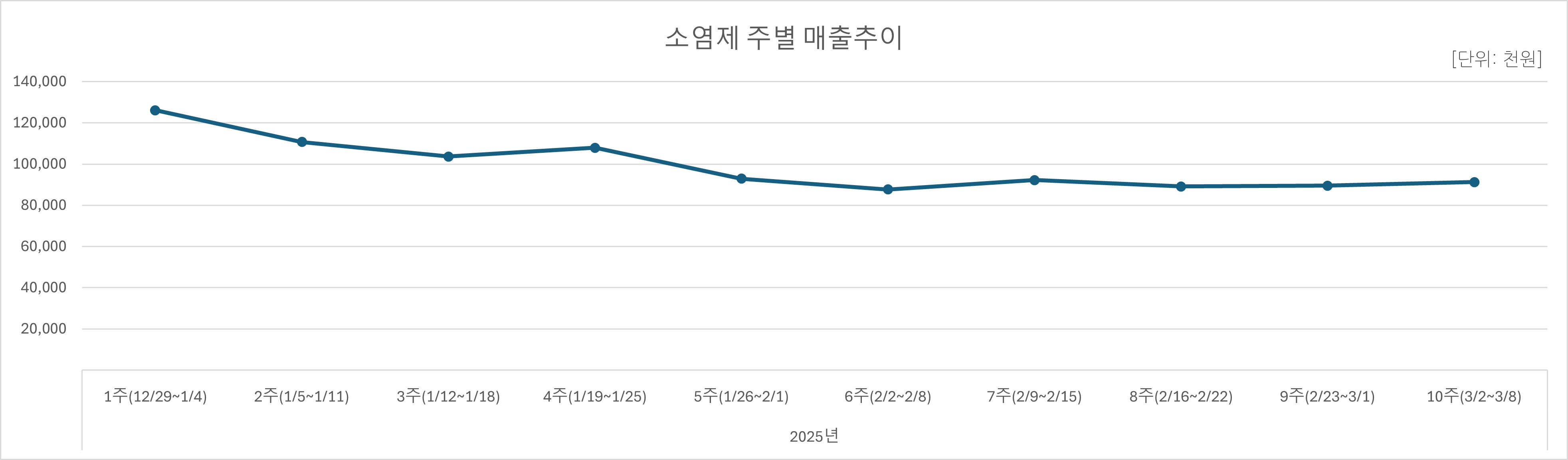 06_소염제.jpg