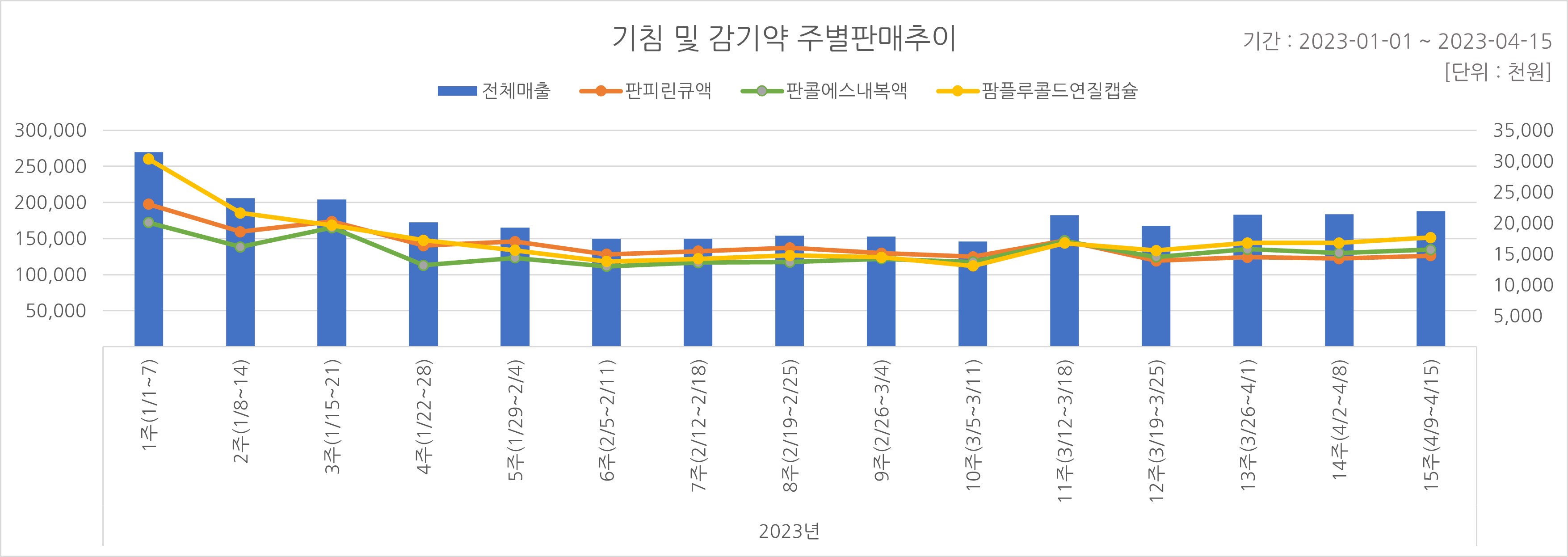 03_기침약.jpg