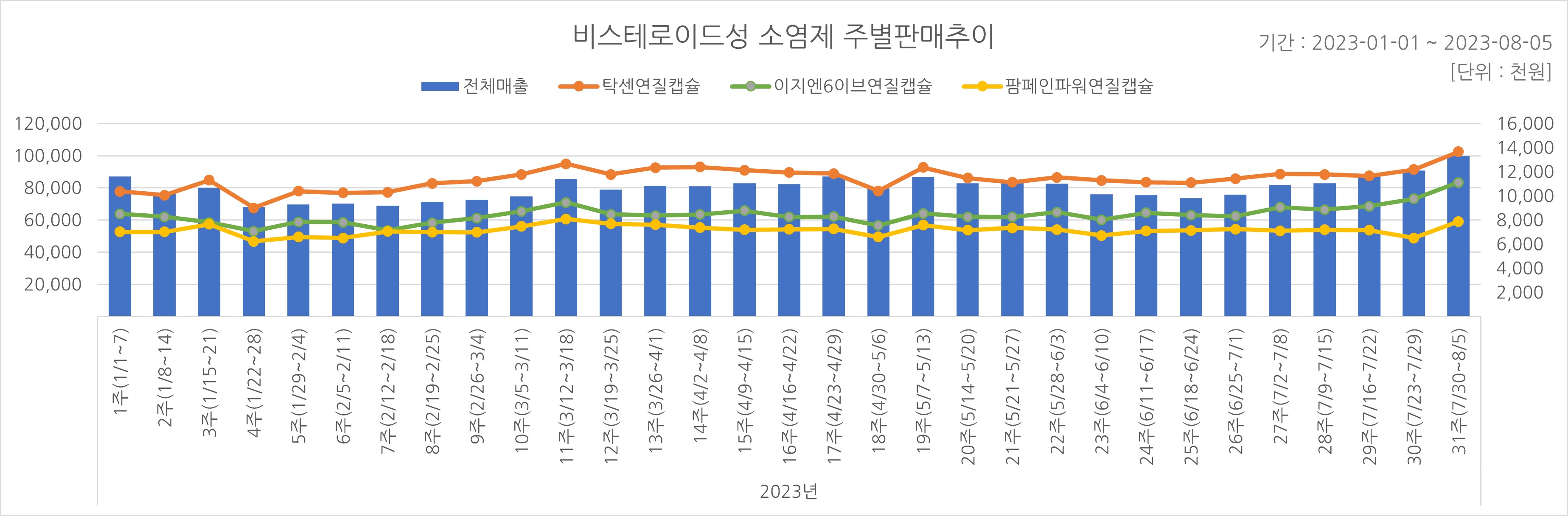 06_소염제.jpg