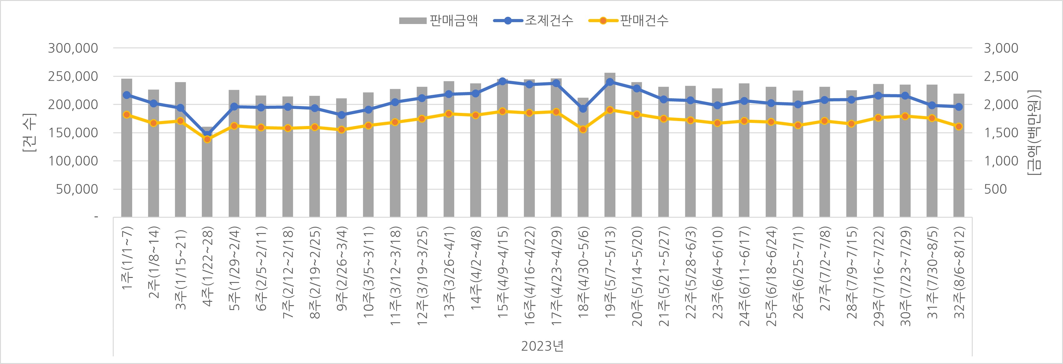 07_조제판매건수.jpg