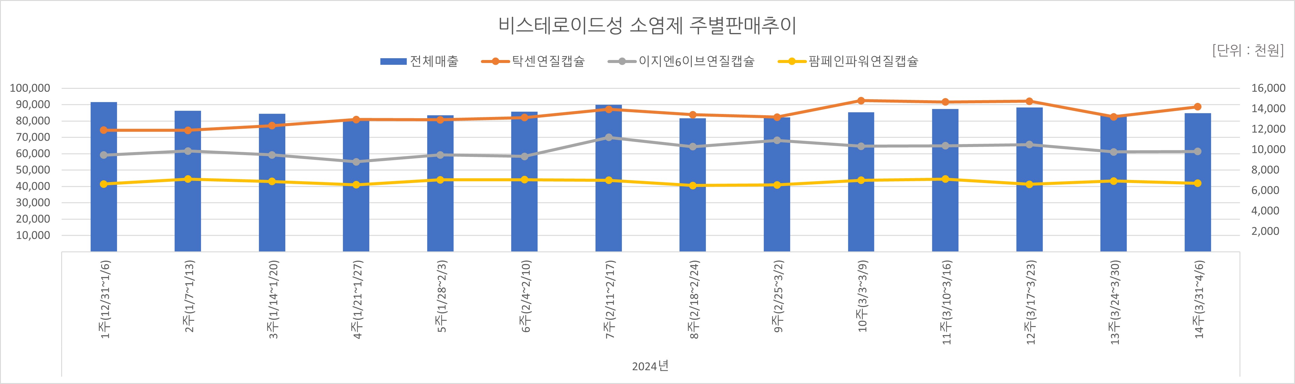 06_소염제.jpg