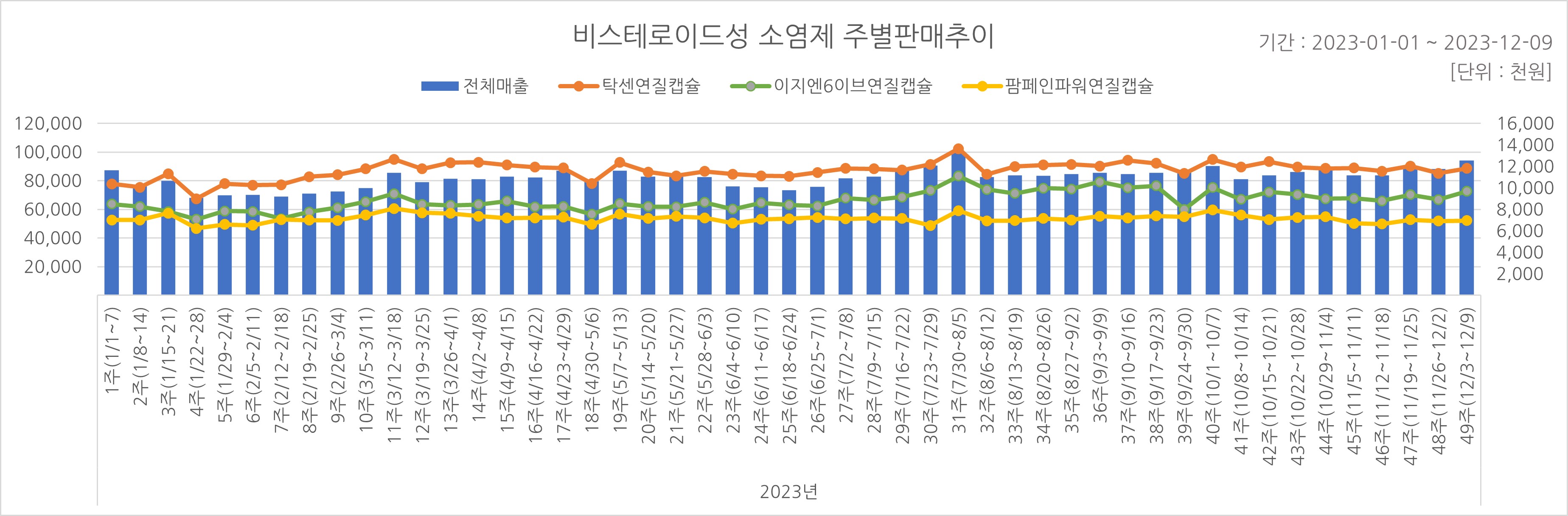 06_소염제.jpg