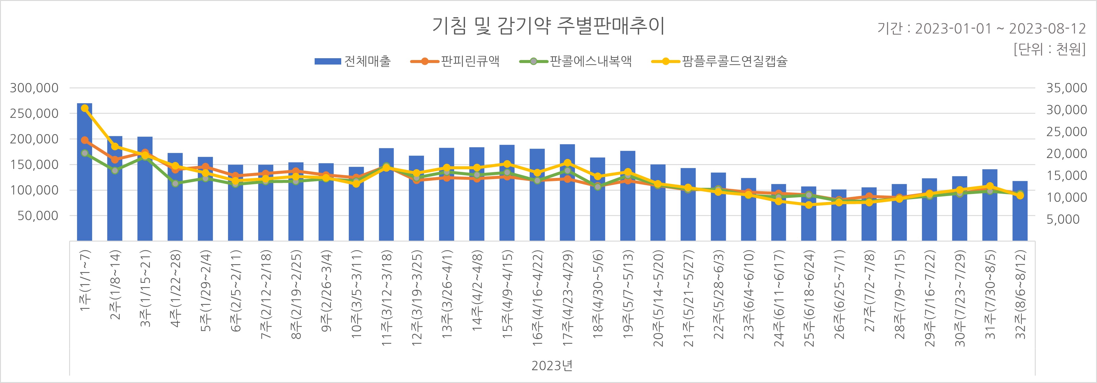 03_기침약.jpg