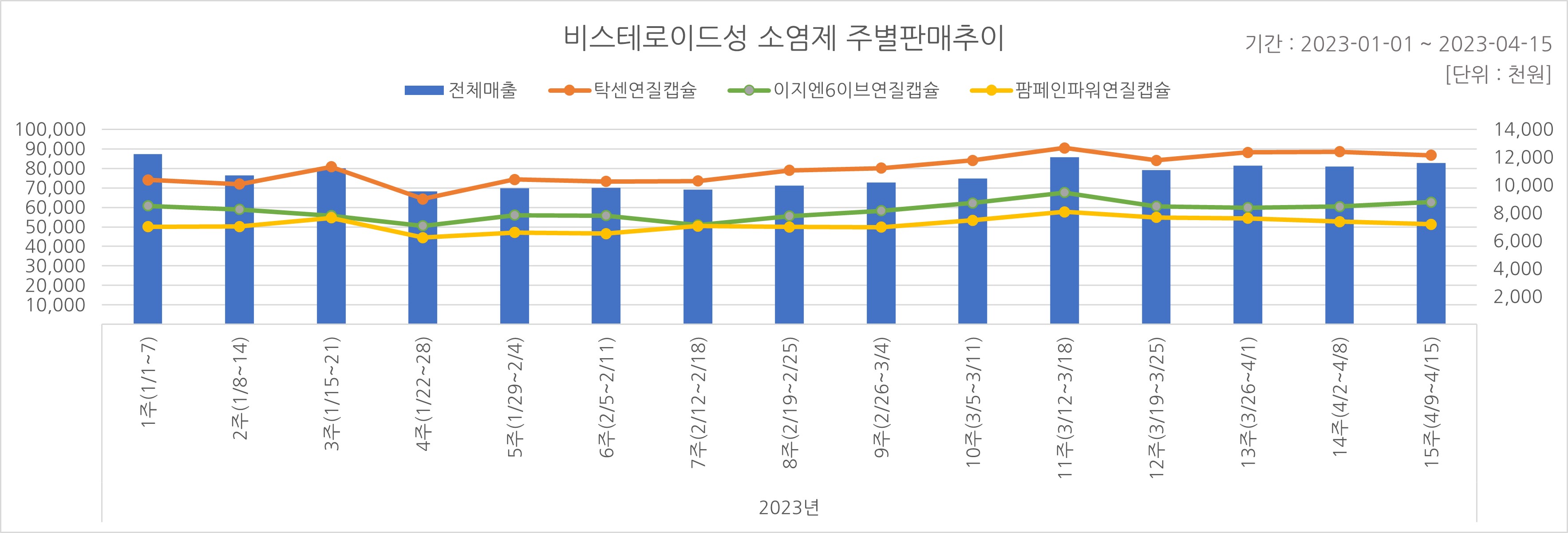 06_소염제.jpg